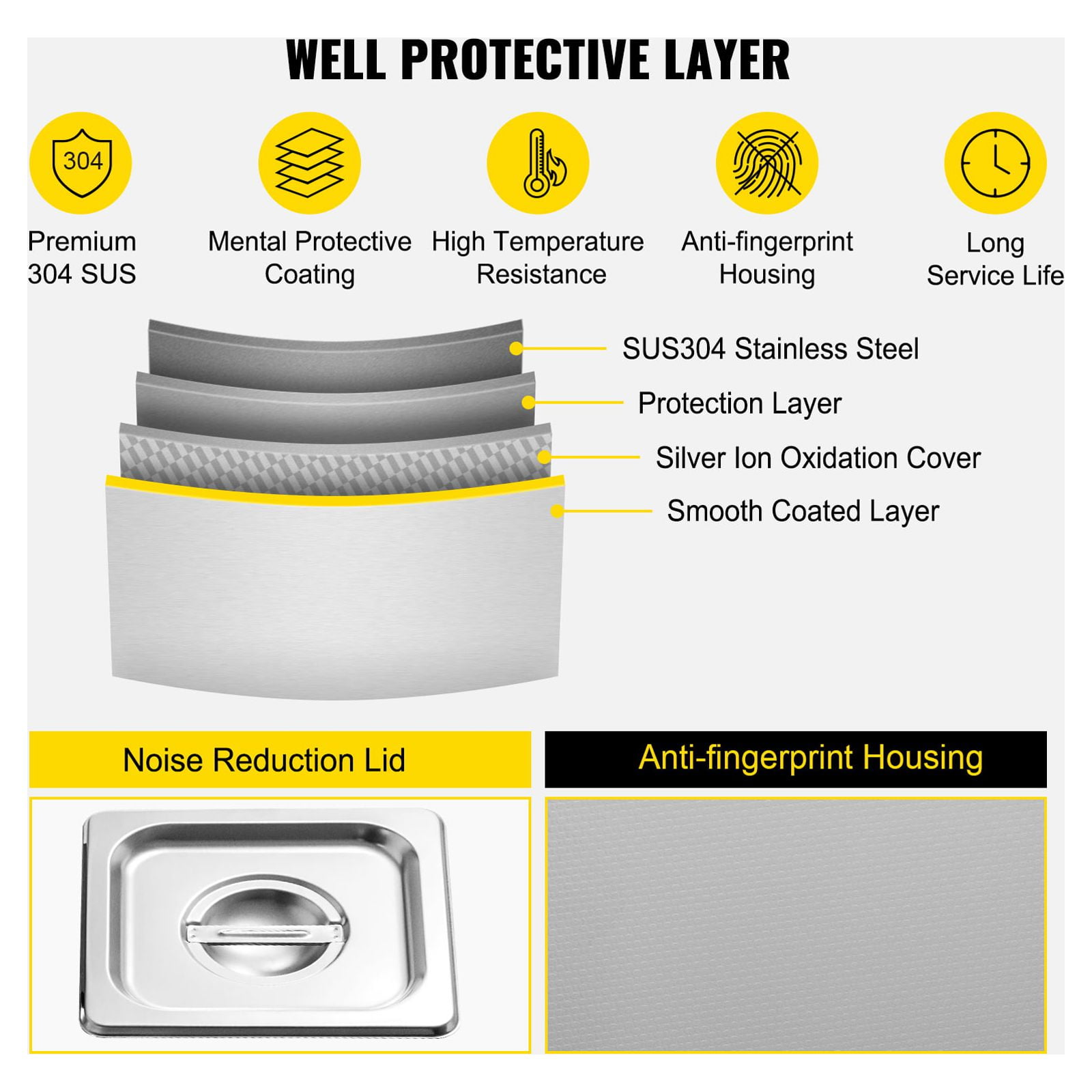 KFFKFF 2L Ultrasonic Cleaning Device with Digital Timer, 40kHz Frequency, Comprised of 304 Stainless Steel, 110V, Ideal for Cleaning Jewelry, Watches, Glasses, Diamonds, Eyeglasses, and Small Parts