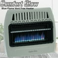 thumbnail image 3 of Comfort Glow Blue Flame Vent-Free 20,000 BTU Gas Wall Heater, Natural Gas/LP - CGS259, 3 of 13