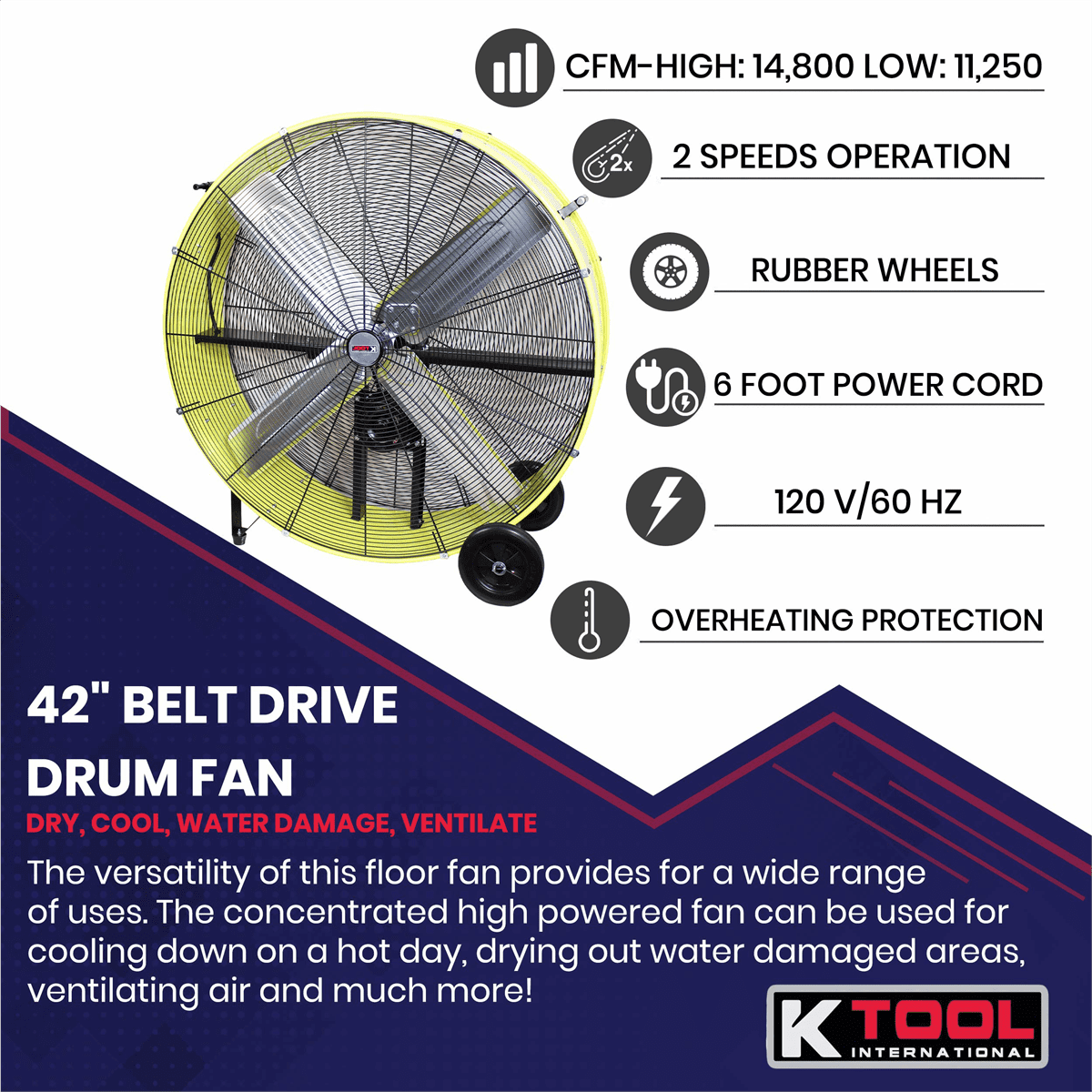 K Tool International 77743-PL4 42" Belt Drive Drum Fan w/8" Wheels, Pallet of 4