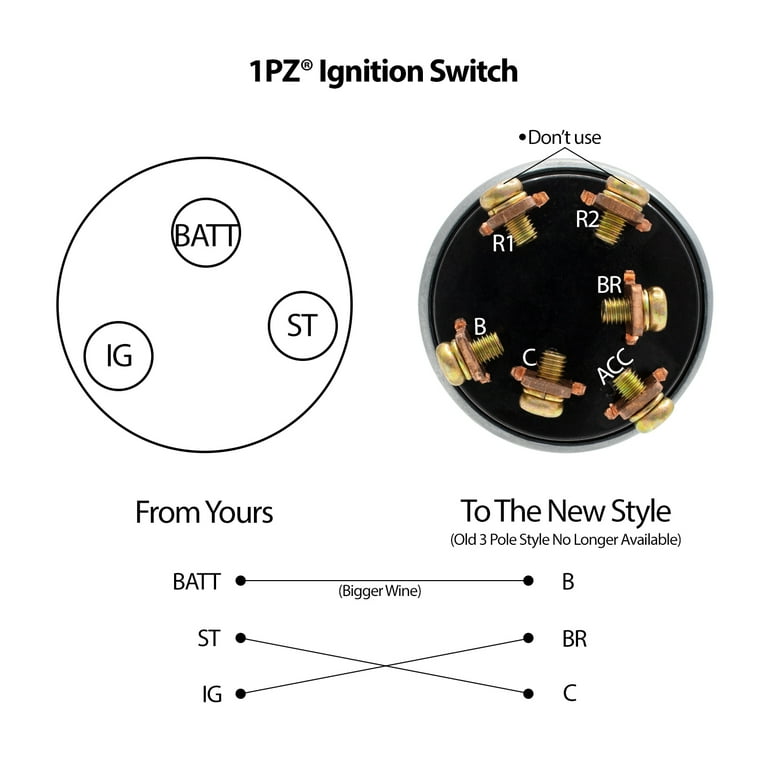 1PZ KS3-K01 Ignition Switch with 2 Keys Replacement for
