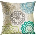 thumbnail image 3 of Juego de 4 fundas de almohada de 18.0 x 18.0 in, diseño floral de bengalas verdes y azules, decoración del hogar, funda de almohada cuadrada para sofá cama, 3 of 5