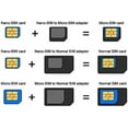 thumbnail image 2 of SIM Card Adapter KIT 15-Pack (45 Total Adapters: Nano to Micro, Nano to Regular, Micro to Regular) with SIM Extractor (White), 2 of 2