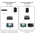 thumbnail image 3 of HDMI Switch 4K HDMI Splitter-Aluminum Bi-Directional HDMI Switcher HDMI Switch Splitter 2 x 1/1 x 2 Support 4K 3D HD 1080P for Xbox PS4 Roku HDTV, 3 of 7