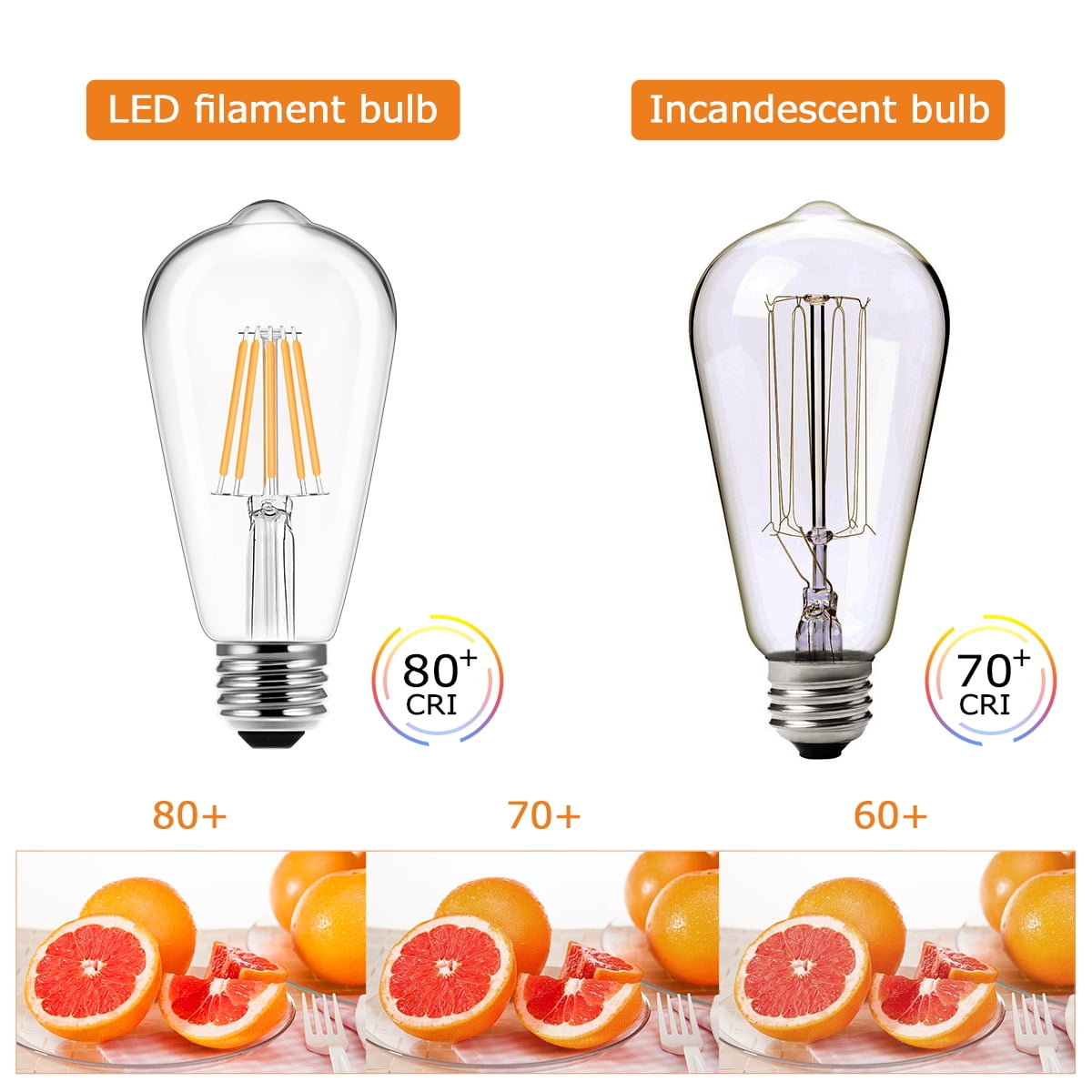 YANSUN Vintage LED Edison Bulb, 6W, Equivalent 60W, Warm White 2700K, Non-Dimmable LED Filament Light Bulb, E26 Base for Pendant, Chandeliers and Decorative Fixtures, 4 Pack