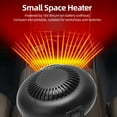 thumbnail image 7 of Cordless Space Heater for 18V Battery, 170W Portable Electric Fan Heater with 2 Heat Settings & USB Ports for Jobsite, Workshop (Battery Not Included), 7 of 7