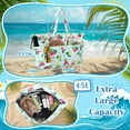 thumbnail image 2 of Bocaoying Flamingo Pattern Water-Resistant Beach Tote Bags, Large Sand-Proof Family Travel Tote, Waterproof Pool Bag with Inner Zipper Pocket for Beach, Swimming, and Travel, 2 of 7