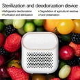 thumbnail image 1 of Yhmxh Home Essentials Home Appliances Refrigerator Deodorizer,Deodorization,Deodorization,And Preservation GuardianAirPurifier Refrigerator Deodorizer, 1 of 6