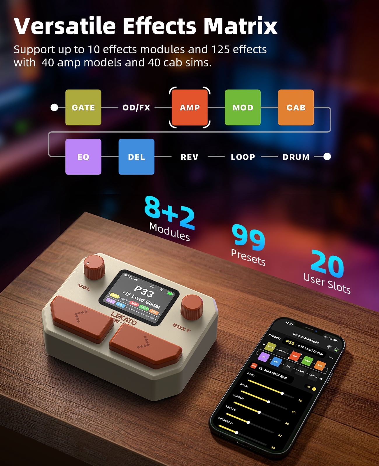 LEKATO Mini Guitar Amp 5W Rechargeable Electric Guitar Amplifier Clean&Overdrive Effects Bluetooth Guitar Amp Portable for Daily Practice