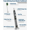 thumbnail image 3 of 7AM2M Sonic Electric Toothbrush with 6 Brush Heads for Adults and Kids, One Charge for 90 Days, Wireless Fast Charge, 5 Modes with 2 Minutes Built in Smart Timer, Electric Toothbrushes (Navy Blue), 3 of 8
