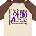 thumbnail image 4 of Inktastic Alzheimer's Disease Bravest Hero I Ever Knew 1 Boys or Girls Long Sleeve Baby Bodysuit, 4 of 5
