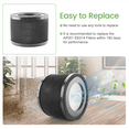 thumbnail image 6 of 2Pack Replacement 3-In-1 HEPA Air Filters Compatible for -AP001 / VA-EE014 Air Purifiers, 6 of 9