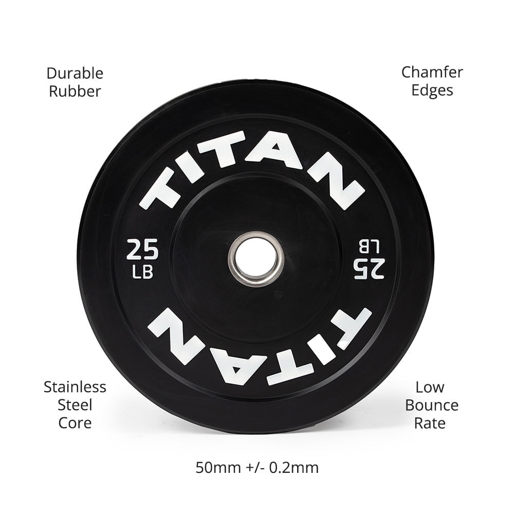 Titan Fitness 25 LB Pair Economy Series Black Olympic Bumper Plates, Durable Rubber Exterior with Steel Core, Weightlifting and Strength Training Weight Plate