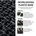thumbnail image 6 of 60 PCS Interlocking Deck Tiles 12" x 12", Plastic Patio Tiles Outdoor Flooring Deck Tiles, Waterproof Outdoor All Weather, Floor Tiles for Balcony Backyard Indoor Outdoor, Black(Pebble Stone Pattern), 6 of 11