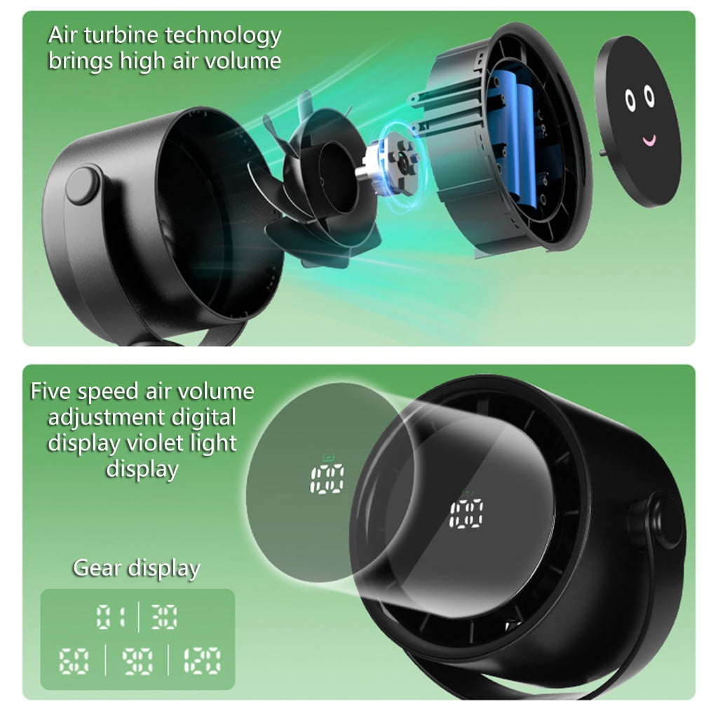 lanema Strollers Fan Portable 4000mAh Fan for Travel 5 Speed Rechargeable 360 Degree Rotate Flexible Tripod Clip On Fan