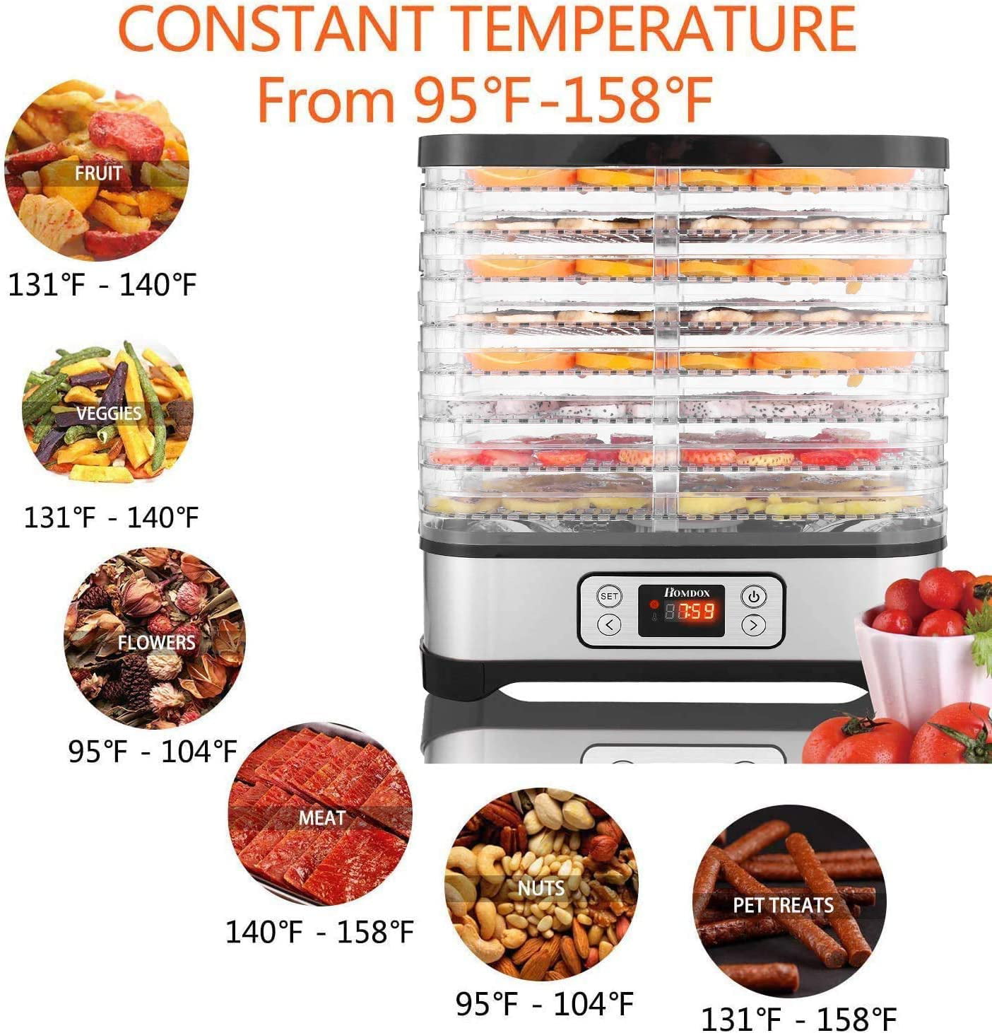 Food Dehydrator Machine, Fruit Dehydrators with 8-Trays, Digital Timer and  Temperature Control(95ºF-158ºF) for Food, Jerky, Meat, Fruit, Herbs and