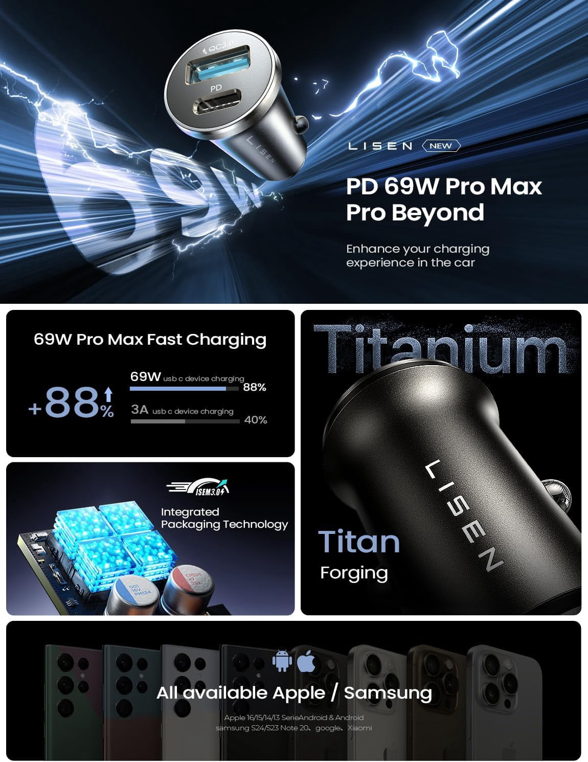 Car Charger USB C, 69W Cigarette Lighter USB Charger Adapter, Car Accessories Gifts for Men, Mini USBC Cars Fast Charging Adapter USBC Type C 12V Plug Outlet, for iPhone 17 Pro Max 16 15 14 13