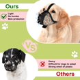 thumbnail image 3 of Breathable Dog Muzzle for Large Dogs - Soft, Anti-Biting & No Bark - Full Coverage Mesh with Anti-Falling Accessory - Ideal for Small, Medium & Large Breeds, 3 of 4