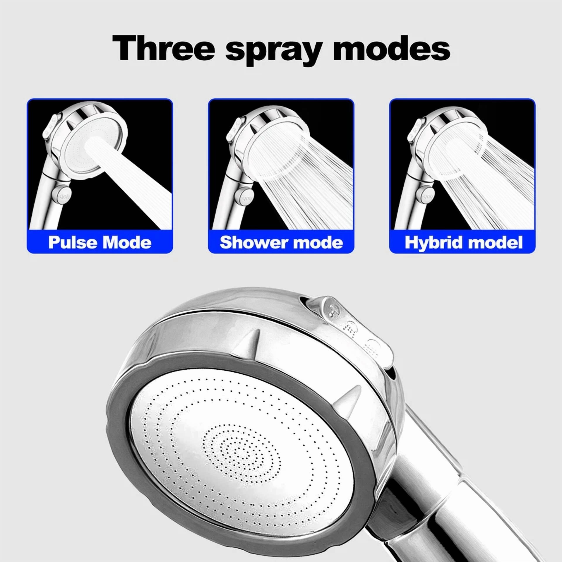 CIRCLE- Shower Head Rv Handheld Water Saving Multi-Functional Rv Shower Head With Hose