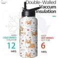 thumbnail image 3 of 32oz Cute Corgi Water Bottle with Handle and Flip Straw, Dog Sports Stainless Steel Insulated Cup, Travel Coffee Mug Tumbler, Birthday Mothers Day Chritmas Gifts for Women Animal Lovers, 3 of 6