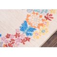 thumbnail image 3 of Momeni DISTRDIS-1MTI5076 Novogratz District Collection Skull Area Rug, 5 ft. x 7 ft. 6 in. - Multicolor, 3 of 5
