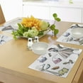 thumbnail image 4 of Ambesonne Heels and Dresses Place Mats Set of 4, Summer Theme, Standard Size, Multicolor, 4 of 6