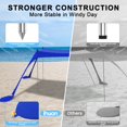 thumbnail image 3 of Carpa de playa Shelter Jihuan 305 x 305 cm UPF50+ para 8 personas, 3 of 6
