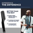 Arkam Premium Beard Straightener for Men Ionic Beard Straightening