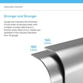 thumbnail image 4 of Polaris 1815-16 Stainless Steel Bar Sink, 4 of 6