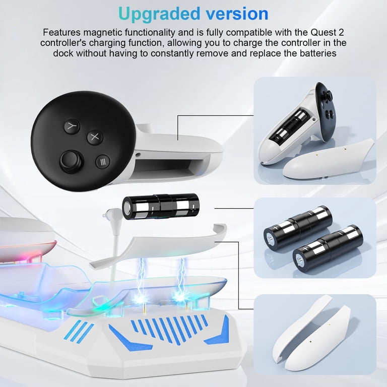 Prociv Charging Dock for Meta Quest 3/Quest 3S VR Headset