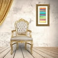 thumbnail image 3 of Moore, Regina 8x14 Gold Ornate Wood Framed with Double Matting Museum Art Print Titled - Cabana Panel III, 3 of 4