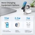 thumbnail image 6 of Wireles Charging Station,6 in 1 Wireless Portable Charger for iPhone 17 16 15 14 13 12, for AirPods,for iWatch Fast Charging Dock w/Alarm Clock,Night Light & Bluetooth Speaker, 6 of 9