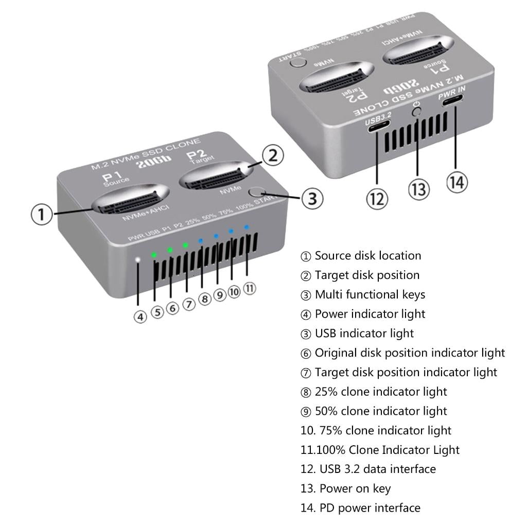 Necvior Double Bay Docking Station NVME SSD Clone USB3.2 Type C State Drives Reader M.2 NVME External Hard Disk Box for M.2 SSD