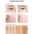 thumbnail image 1 of Silky Smooth Concealer Spots Dark Circle smooth concealer Acne Covering Liquid Foundation Waterproof Cosmetics, 1 of 8