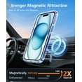 thumbnail image 3 of for iPhone 15 Magnet Case: Magnetic Shockproof Clear Slim Protective Cell Phone Cover | Rugged Drop Protector with Built-in Anti-Collision Tape & Metal Button Design(Blue), 3 of 16