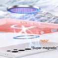 thumbnail image 2 of Magnetic Cooling Case for Samsung Galaxy S23 Ultra (Not S23), Hard PC Slim Cellular Hole Heat Dissipation Mesh Breathable Hollow Honeycomb Case for Samsung Galaxy S23 Ultra SR-Pink, 2 of 16