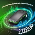 thumbnail image 4 of (2 pack) SOLPOWBEN 20000mAh Solar Power Bank Compatitble for iphone Portable Solar Power Bank with Dual 5V USB Ports 2 Flashlight Compass Battery Pack for Outdoor Camping Hiking(Green), 4 of 9