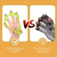 thumbnail image 7 of Hand Grip Strengthener, Finger exerciser, Grip Strength Trainer (6 PCS),NEW MATERIAL,Forearm grip workout, Finger Stretcher, Relieve Wrist Pain, Carpal tunnel. (Finger exerciser), 7 of 7