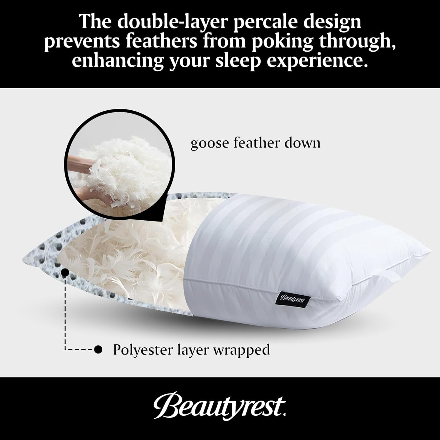 Beautyrest Luxury Goose Feathers Soft Pillows, 500 Thread Count Cover 20”x28”, Queen (Pack of 2)