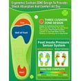 thumbnail image 2 of Flat Feet Insoles for Overpronation,Plantar Fasciitis,Medium Arch Supports Inserts for Shin Splints,Achilles Tendonitis,Thin Orthotic Shoe Insoles for Men Women, 2 of 6