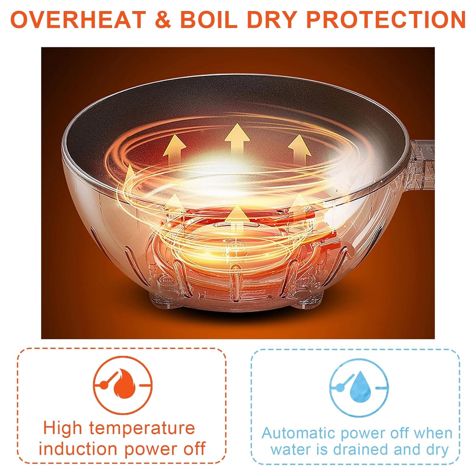 4L Electric Skillet 1000W Electric Cooker with Non-Stick Coating & Steamer, Timer & Schedule Cooking Settings, 12" Large Electric Hot Pot with Lid for Soup, Pasta, Frying, Stir-Fry