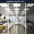 thumbnail image 6 of Luxrite 2x2 FT LED Panel Lights 25/30/35W, 3CCT 3500K/4000K/5000K, 2750/3300/3850LM, Dimmable 110-277V DLC UL 4 Pack, 6 of 7