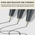 thumbnail image 6 of Water-Based Fine Liner Pens, Set of Black Ink Drawing Pens for Sketching, Art, and Illustration, Quick-Drying Smudge-Proof Pens for Artists, Students, and Office Use, Assorted Sizes, 6 of 9