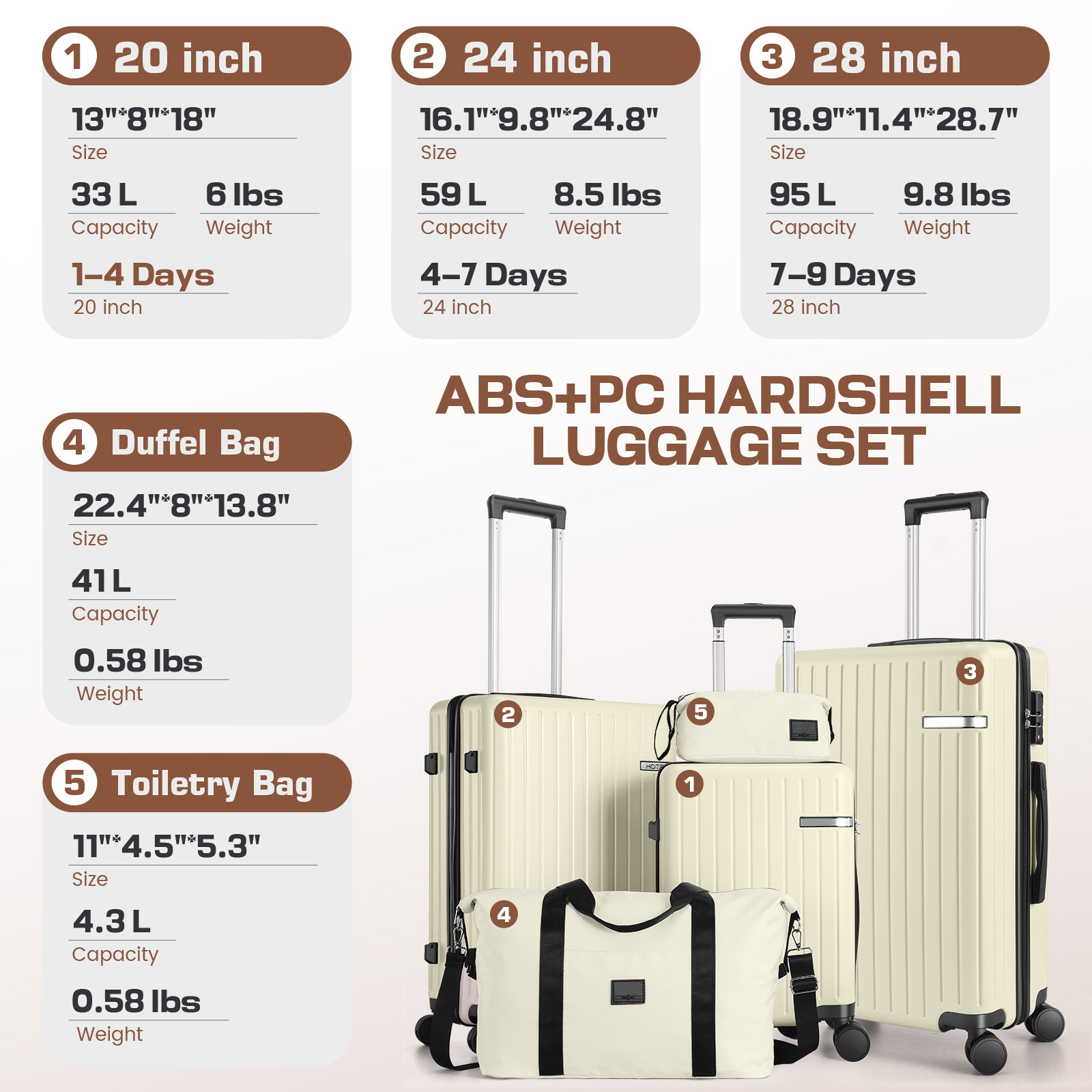 SANOPY 5PCS Hardside Luggage Sets(20"/24"/28"), Expandable Suitcase Set with Duffle Bag and Toiletry Bag, Double Spinner Wheels and TSA Lock, Beige