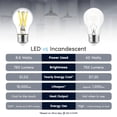 thumbnail image 6 of LUXRITE A15 Edison LED Bulb, 8.5W=60W, Dimmable, 4000K, 750 Lumens, Enclosed Fixture Rated, E26 Base, UL Listed 6 Pack, 6 of 7