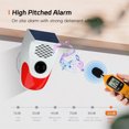 thumbnail image 3 of GUYUTING Infrared Alarm Detector for Comprehensive Security, 8 Customizable Voices, 24/7 Alarm Mode, 3 of 3