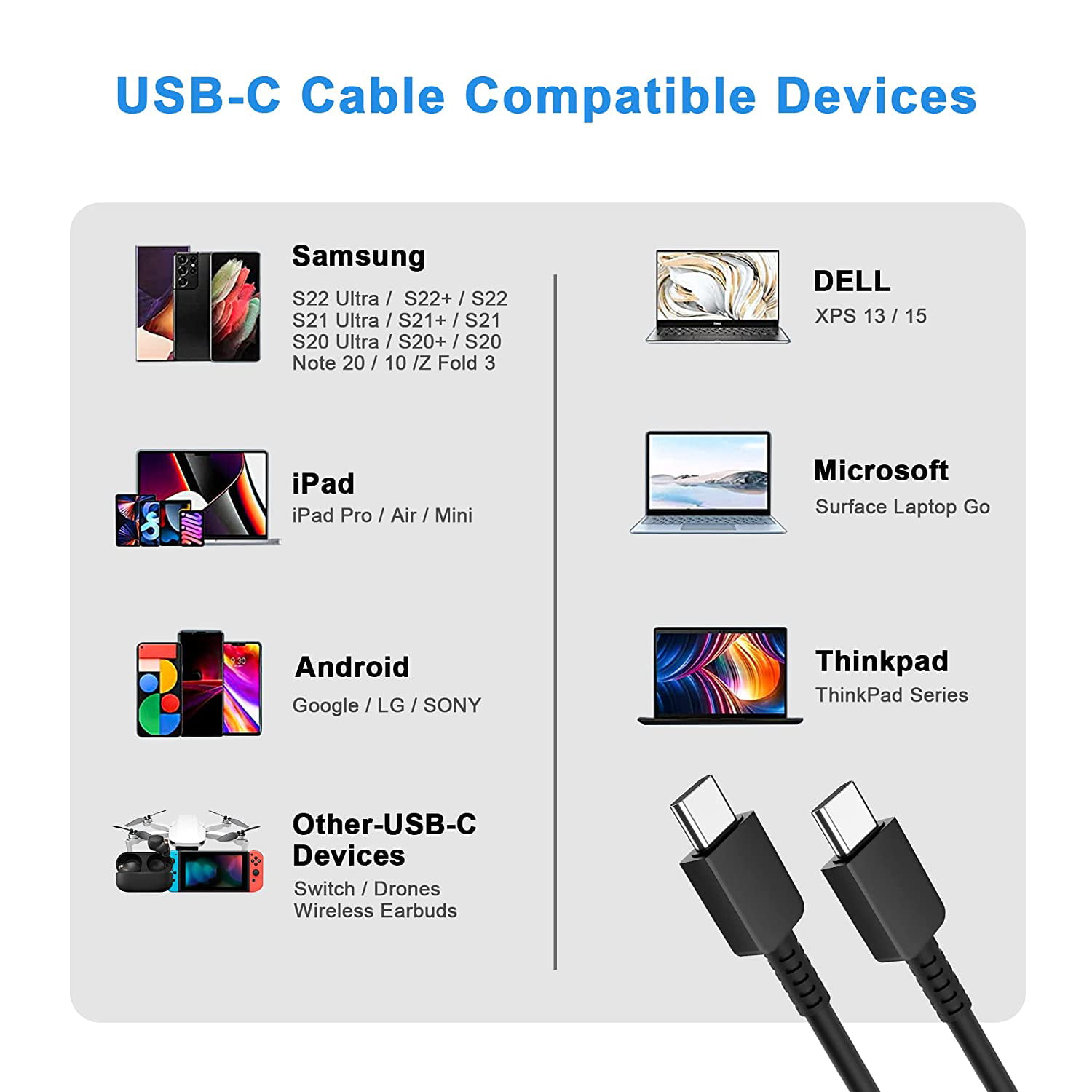 Câble USB Samsung Galaxy A52 5G smartphone - USB Type-C Blanc