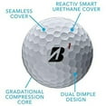 thumbnail image 2 of Bridgestone Tour B X Golf Balls with REACTIV Cover Technology, White, One Dozen, 2 of 4