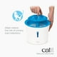 thumbnail image 2 of Filtros de repuesto para fuentes de agua Catit, paquete de 12 unidades, triple acción, 2 of 5