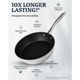Granitestone 12 Inch Non Stick Frying Pans Nonstick Frying Pan