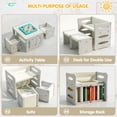 thumbnail image 3 of BanaSuper Toddler Table and Chair Set Plastic Activity Table for Toddlers -Grey, 3 of 13